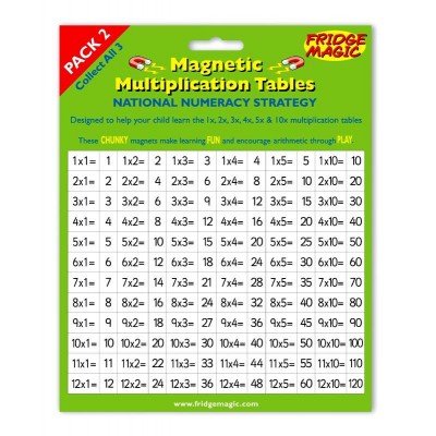 Magnetic Times Table Pack 2
